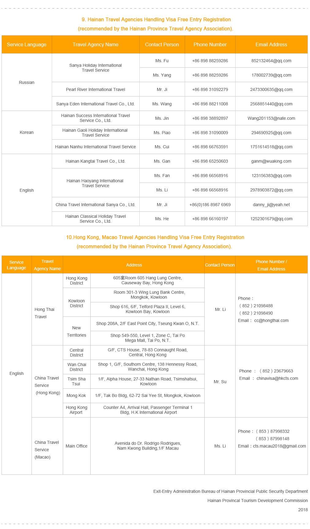 travel agency list, Hainan 59 Country Visa-Free at Sanya Phoenix Airport(SYX)