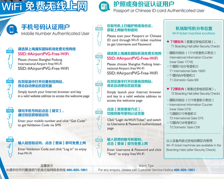 Shanghai Pudong Airport Free Wifi, Wifi Guide at PVG Airport