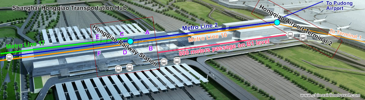 Shanghai Hongqiao transportation hub